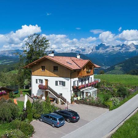 Haus Schlernblick Apartment Nova Ponente Luaran gambar